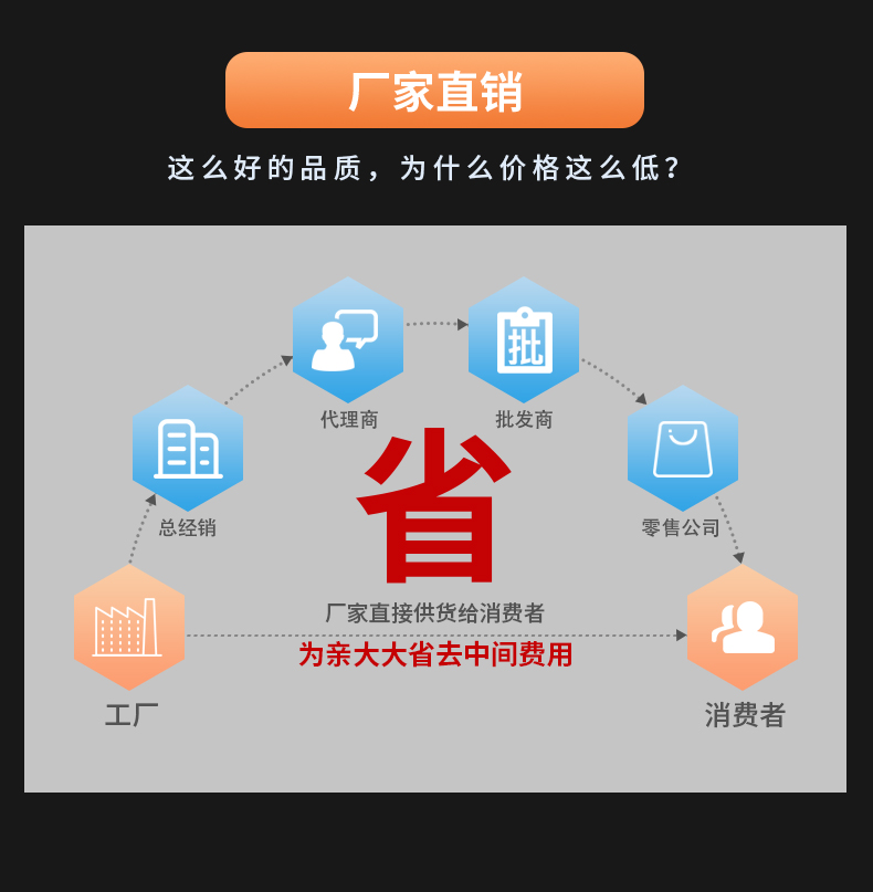 威格電動工具鋰電池包循環(huán)充放電老化柜及監(jiān)控系統 老化車老化房綜合性能出廠測試設備插圖8