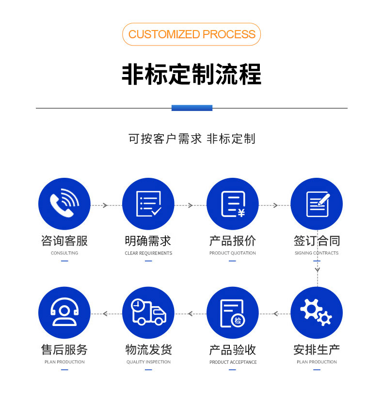 威格氫能源汽車電子冷卻泵綜合性能測試系統(tǒng) 耐久可靠性及氣密性試驗(yàn)臺(tái)插圖10