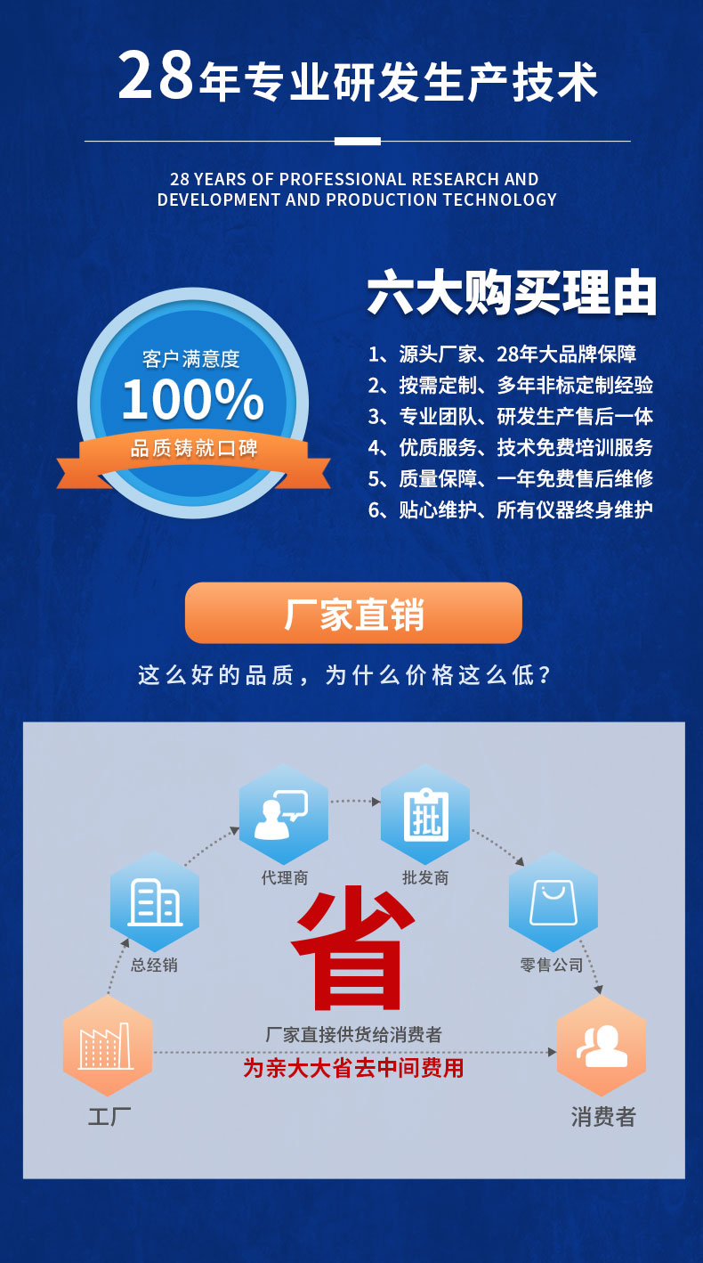 威格氫能源汽車電子冷卻泵綜合性能測試系統(tǒng) 耐久可靠性及氣密性試驗(yàn)臺(tái)插圖17